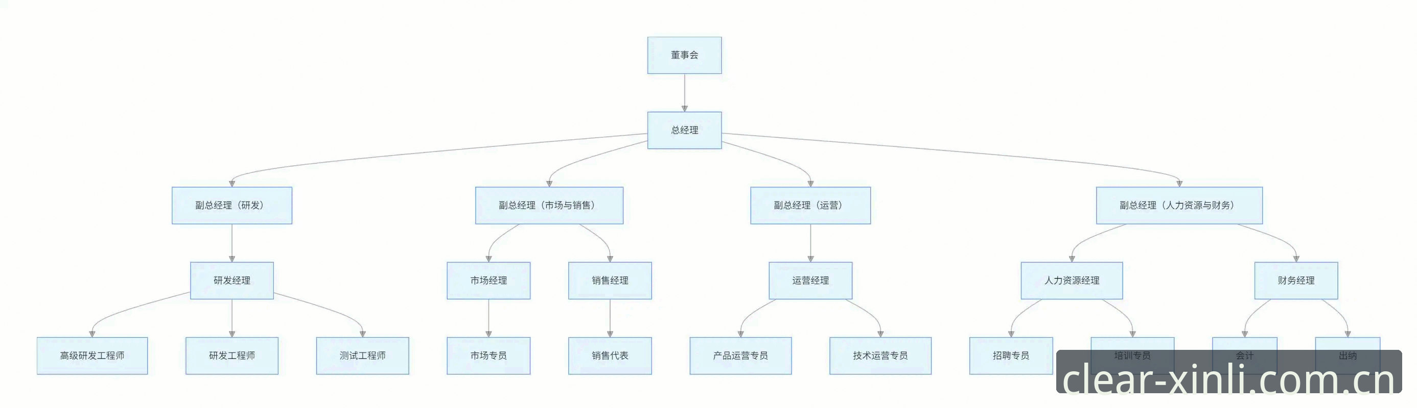 更清晰的信息入口中国官网 新利体育官网信息架构全面解析:从清晰入口到高效访问的路径优化